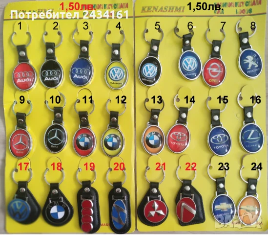 Емблеми, стикери, лайсни, клипси, закопчалки, авто аксесоари , снимка 4 - Аксесоари и консумативи - 29882118