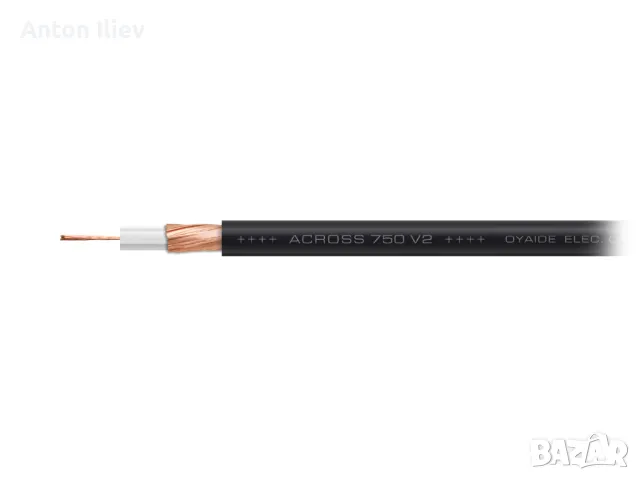 Oyaide ACROSS 750 RR V2 RCA interconnect Cable 0,7m, снимка 4 - Аудиосистеми - 49832342