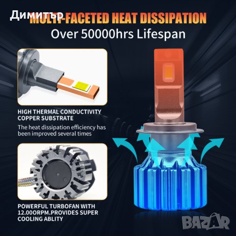 Комплект LED чип CSP 3570крушки за фарове H1 , 110w, 20 000lm.9-36v, снимка 7 - Аксесоари и консумативи - 43153278