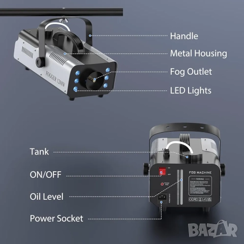 Машина за дим UKing 1200W с RGB LED осветление и дистанционно управление, снимка 3 - Други машини и части - 52565478