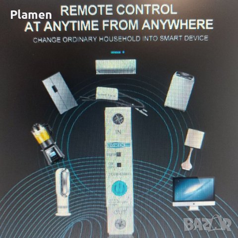 Монофазен Smart WIFI ключ Електромер 