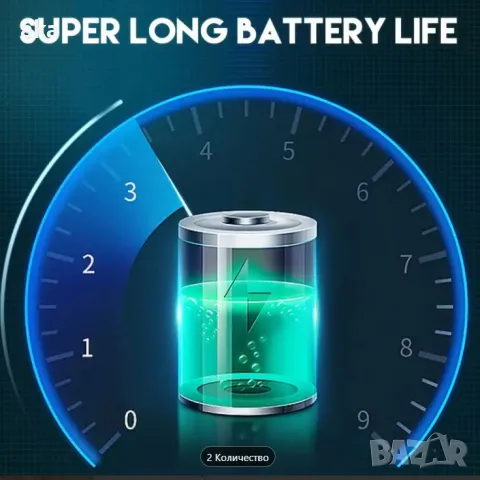 Акумулаторен LED челник със сензор за движение Литиева батерия-серия 18650, снимка 5 - Друга електроника - 48963036