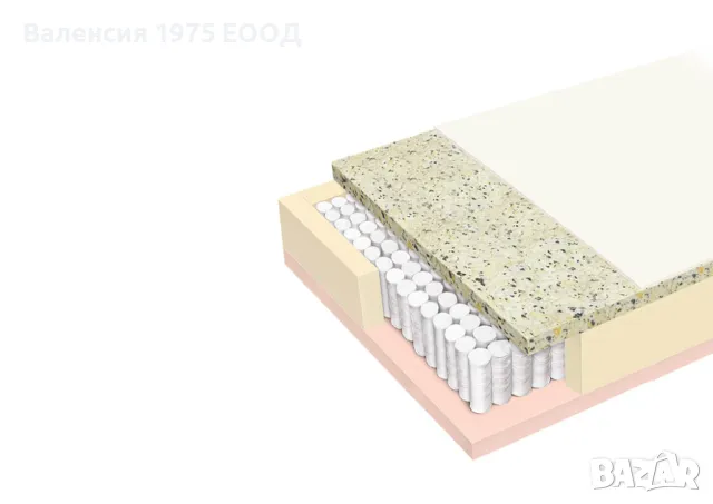 Двулицев матрак Sivilia pocket, снимка 2 - Матраци - 48698567