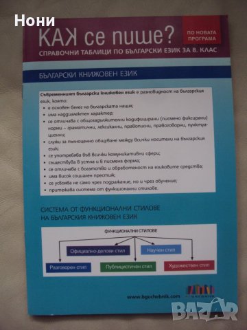 Справочни таблици по български за 8 клас, снимка 1