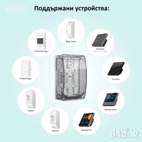 SONOFF R2 Водоустойчива кутия, снимка 8 - Други стоки за дома - 47866494