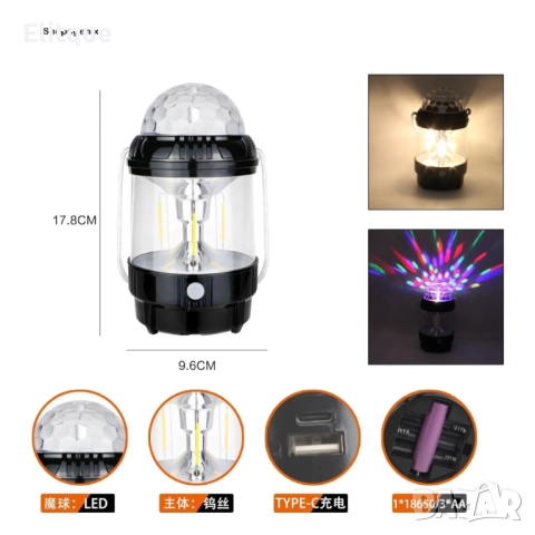 Мултифункционална лампа с крушка въртяща се на 360 градуса, снимка 7 - Други - 52853785
