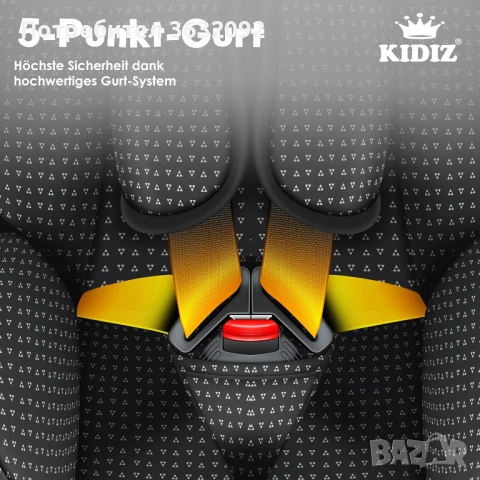 Детско столче за кола 9-36 кг , снимка 6 - Столчета за кола и колело - 52693756