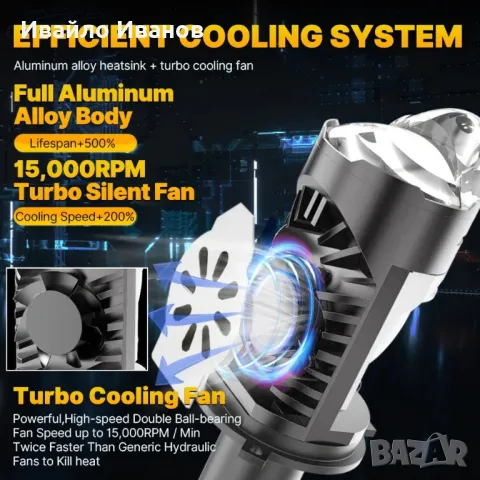 2бр. авто крушки H4 / LED CSP / 300W/ CANBUS, снимка 5 - Аксесоари и консумативи - 47819957