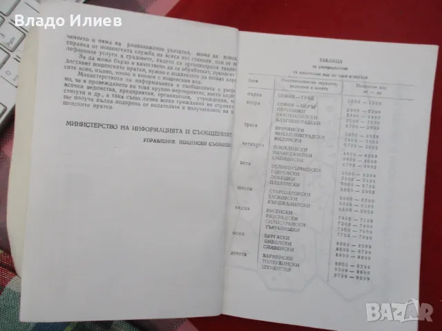 Пощенски код -указател/2 броя/ и Египетски съновник, снимка 12 - Други - 47217921