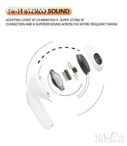 Безжични слушалки - Pro 6, снимка 3 - Bluetooth слушалки - 49039927