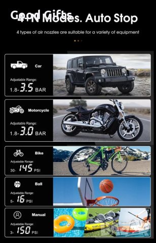 Въздушен компресор за гуми с LED лампа за кола, мотоциклет Велосипед, снимка 10 - Аксесоари и консумативи - 43016505