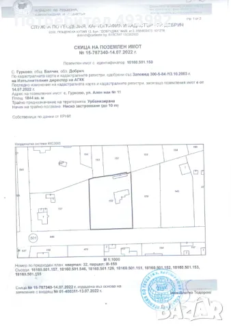 Намалявам на 31 000 евро. Дворно място 1 844 кв.м.в с. Гурково