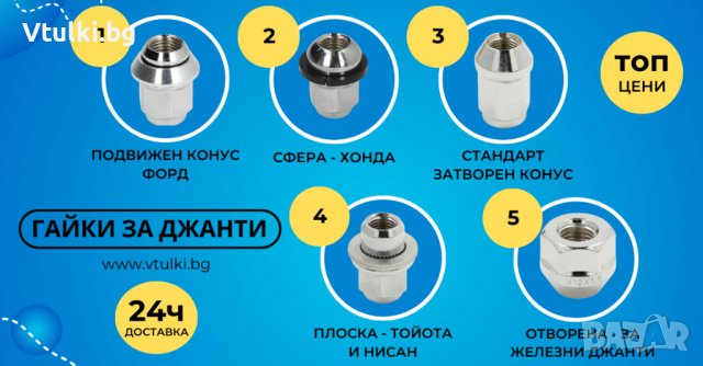 ГАЙКИ ЗА ДЖАНТИ ПРОМО M12/M14 - Плоски / Затворени / Отворени / Сфера - За Хонда / Тойота / Мицубиши