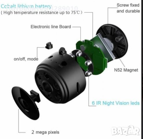 Мини камера, снимка 3 - HD камери - 35516773