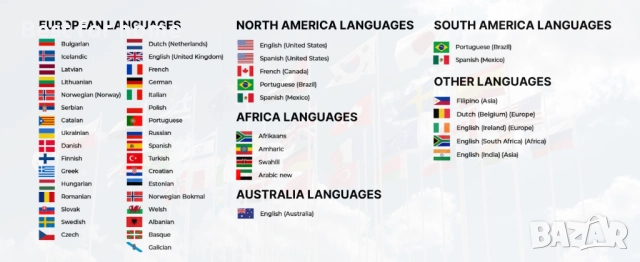 Гласов преводач Enence PRO, снимка 7 - MP3 и MP4 плеъри - 52589192