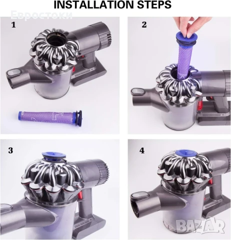 ARyee миещ се предфилтър, съвместим с прахосмукачки Dyson SV03 SV05 SV06 DC58 DC59 DC61 (3 броя), снимка 3 - Прахосмукачки - 50729703