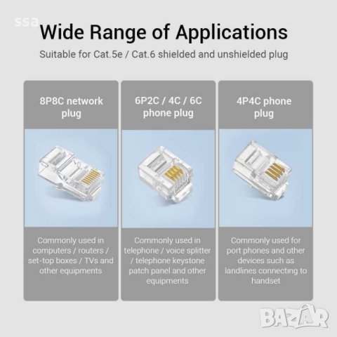 Vention Клещи за кримпване Multi-Fuction Crimping Tool – KEAB0, снимка 13 - Мрежови адаптери - 43416442
