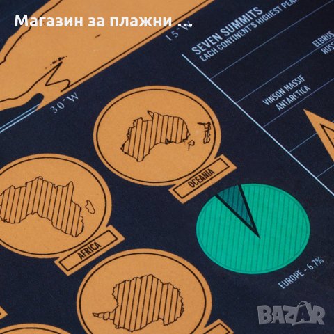 Скреч карта на света Travel Life, Delux - ЧЕРЕН ТУБИС, снимка 13 - Други стоки за дома - 28461942