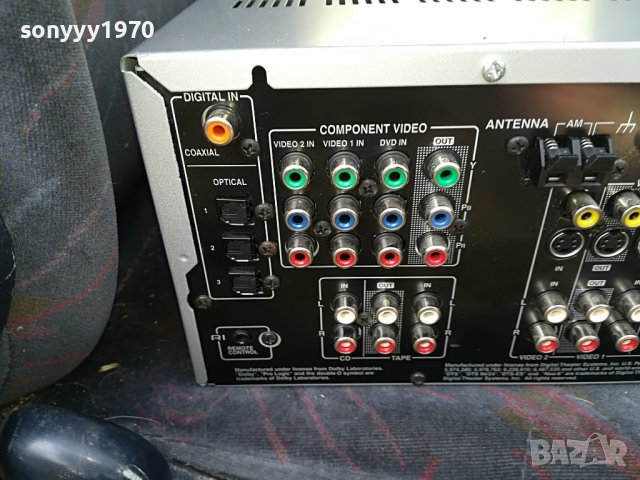 ONKYO RECEIVER-ВНОС SWISS 2211221649, снимка 12 - Ресийвъри, усилватели, смесителни пултове - 38759891