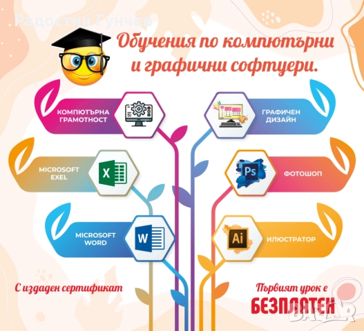 Курс по компютърна грамотност, снимка 2 - IT/Компютърни - 52845590