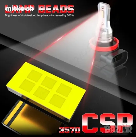 9005 Led автомобилни крушки, снимка 4 - Аксесоари и консумативи - 49878162