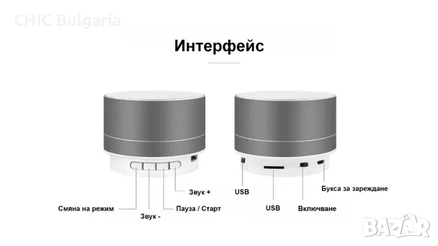 Безжична тонколона (2 бр. за 10 лв.; 5 бр. за 24 лв.) - ЛИКВИДАЦИЯ, снимка 11 - Bluetooth тонколони - 38094533