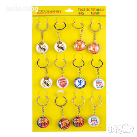 Ключодържатели на футболни отбори 