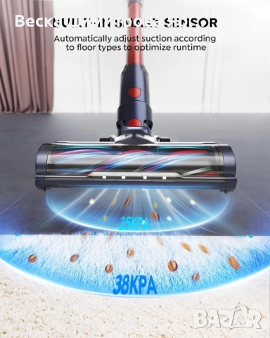 1 бр. Безжична прахосмукачка Cordless Vacum Cleaner Buture VC50 Red, снимка 5 - Прахосмукачки - 52052342