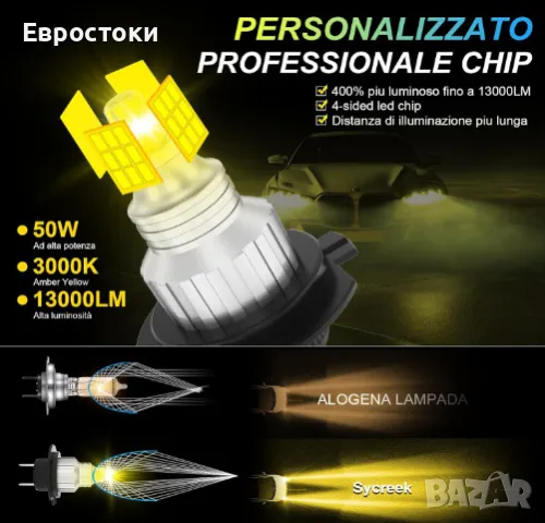 Sycreek комплект LED крушки за фарове H7, 360 LED фар за мъгла (H7 LED Fog Light), 2 броя, снимка 3 - Аксесоари и консумативи - 48653806