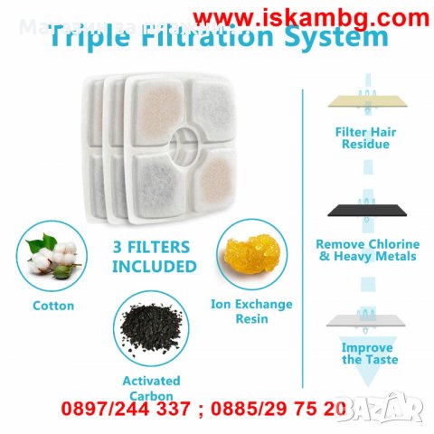 Автоматичен воден фонтан поилка за прясна вода за котки и кучета, с филтър - код 2490, снимка 3 - Други стоки за животни - 26712965