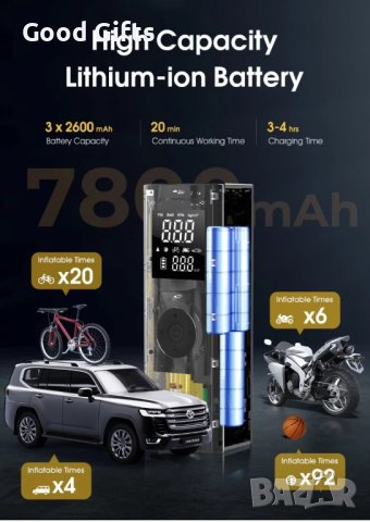Въздушен компресор за гуми с LED лампа за кола, мотоциклет Велосипед, снимка 5 - Аксесоари и консумативи - 43016505