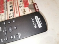 SONY RM-AMU139 AUDIO REMOTE-ВНОС SWISS 2412251205, снимка 8