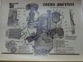 Устройство на ГаЗ 51 в 16 таблици на Руски език Москва СССР 1950 година, снимка 3