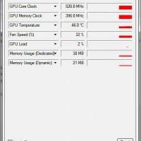 Видео карта ATi Radeon Sapphire HD 2400 Pro 256MB GDDR2 64-bit PCI-E, снимка 9 - Видеокарти - 35239880