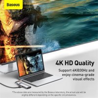 Преходник Baseus, Хъб за Macbook, USB-3.0, HDMI 4K HD, RJ-45, TF Card, снимка 4 - Кабели и адаптери - 40177157