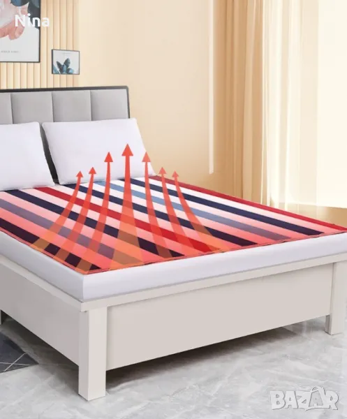 Голямо електрическо одеяло EK3, снимка 1