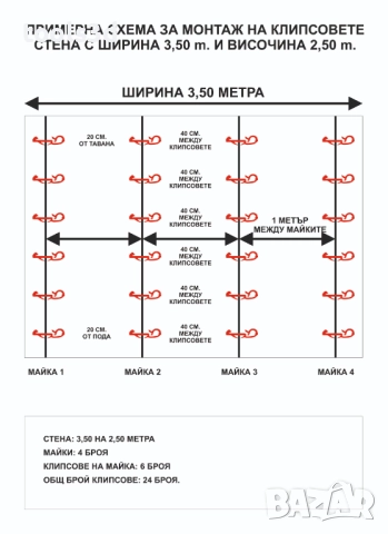 Клипсове за майки за мазилка за профили 18 или 21 милиметра., снимка 2 - Други инструменти - 28458941