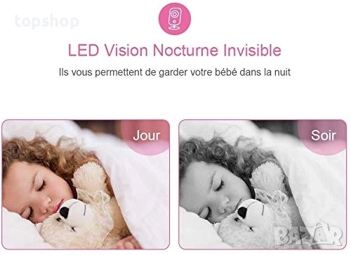 Бебешки монитор GHB, 3.2-инчов LCD цветен видео бебешки монитор, невероятна бебешка видеокамера..., снимка 3 - Бебефони - 51589019