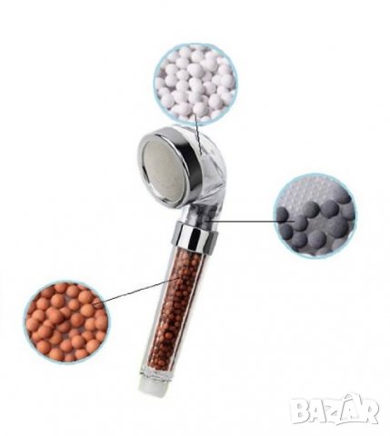 Спа душ слушалка с алкализирана вода и турмалин, снимка 2 - Други стоки за дома - 33096123