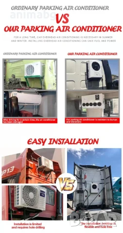 ANIMABG Електрически климатик за каравана, камион, 12V, 24V, Капацитет на охлаждане 1000-3000 W, снимка 9 - Друга електроника - 41503253