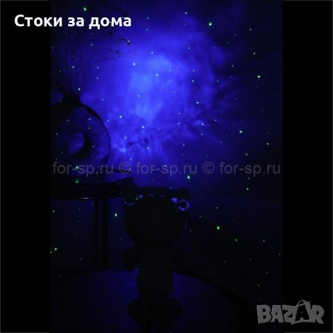 Прожектор Астронафт + ВИДЕО ПРЕДСТАВЯНЕ НА ПРОДУКТА , снимка 5 - Прожектори - 43428040