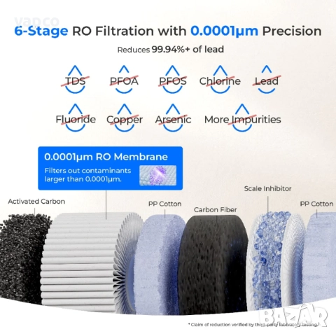 Машина за обратна осмоза Waterdrop C1H , снимка 4 - Други - 51534290