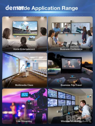 TIMBOOTECH Безжичен HDMI трансмитер и приемник, снимка 7 - Друга електроника - 49843871