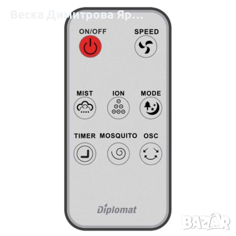 Вентилатор с водна мъгла 16"  7in1, 90W, мултифункционален, LED, дист. упр-е, снимка 13 - Вентилатори - 50634466