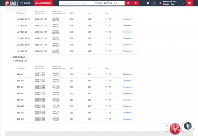 ОСНОВНИ ЛАГЕРИ FIAT/IVECO -V8 -AEМ91980 - 1901781  -  Р-010, снимка 2 - Камиони - 39087913