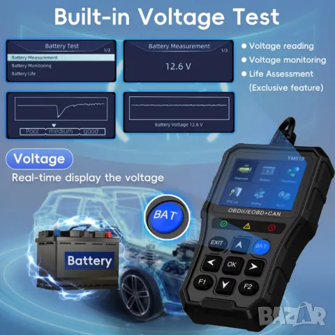 Професионален автомобилен диагностичен кодочетец YM519 Full OBD2 EOBD, снимка 8 - Аксесоари и консумативи - 48217491