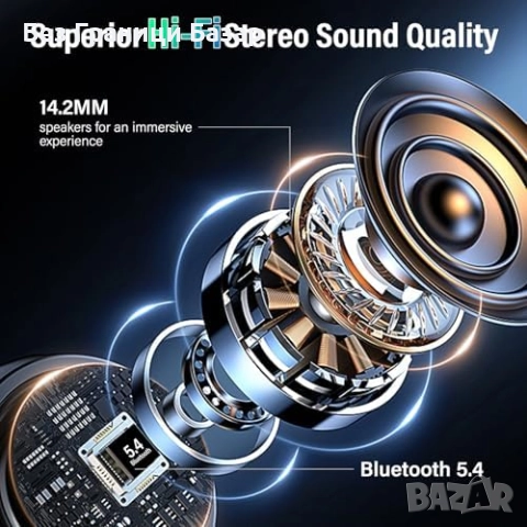 Нови Безжични Bluetooth слушалки с екран ANC ENC шумопотискане 48 часа, снимка 2 - Bluetooth слушалки - 52828116