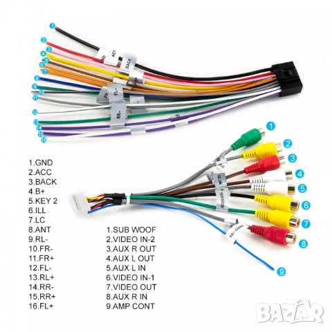 Мултимедия, 7", плеър, с екран, единичен дин, навигация, за кола, за автомобил, Android, Андроид, снимка 10 - Аксесоари и консумативи - 37718059