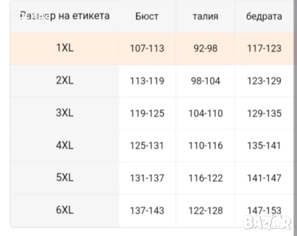 Дамска блуза с дълъг ръкав размер 2ХЛ и 3ХЛ нова, снимка 2 - Блузи с дълъг ръкав и пуловери - 51777089