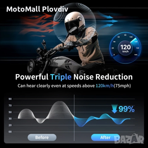 M1S Pro Bluetooth Intercom Headset, снимка 9 - Аксесоари и консумативи - 51534976